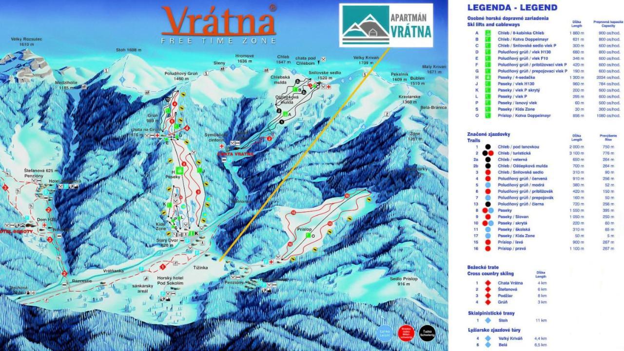 Apartman Vratna Terchová Dış mekan fotoğraf
